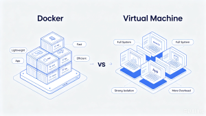 docker-and-vm-differences-for-webmaster