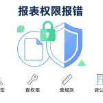 Odoo 17 报表权限报错：四步定位