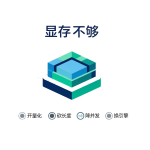 本地大模型显存爆了 OOM 排查实录 封面信息图